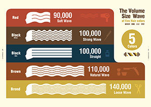 是非ともレビューをお願いします!世界の理容店をバーチャルツアー!WORLD BARBER TOUR BOOK~世界38カ国の床屋さん 送料無料